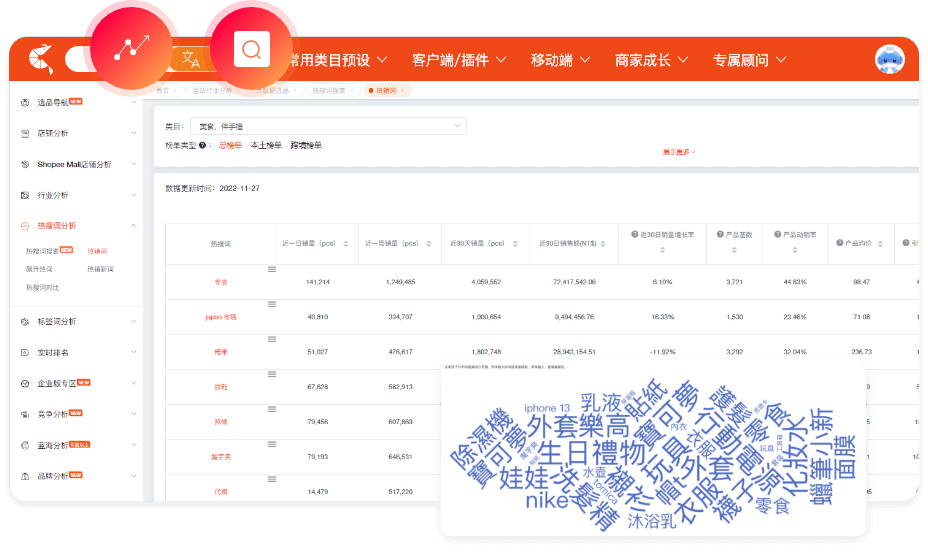 keyword mining